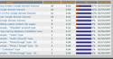 coldfusion functions, coldfusion open source, percents, ratio, simple graph, coldfusion code examples, coldfusion tutorial